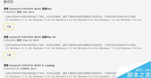 NVIDIA GTX 1070美光显存BUG修复BIOS下载:华硕、技嘉等品牌上线