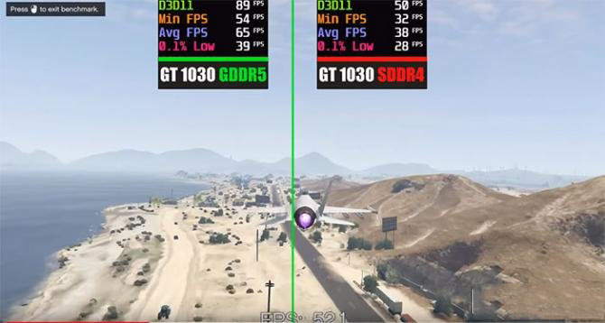 性能损失40%以上 被阉割显存的GT1030测试结果出炉