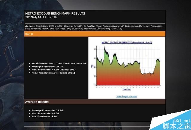 RX 560XT显卡性能怎么样 RX 560XT显卡性能及拆解图文评测