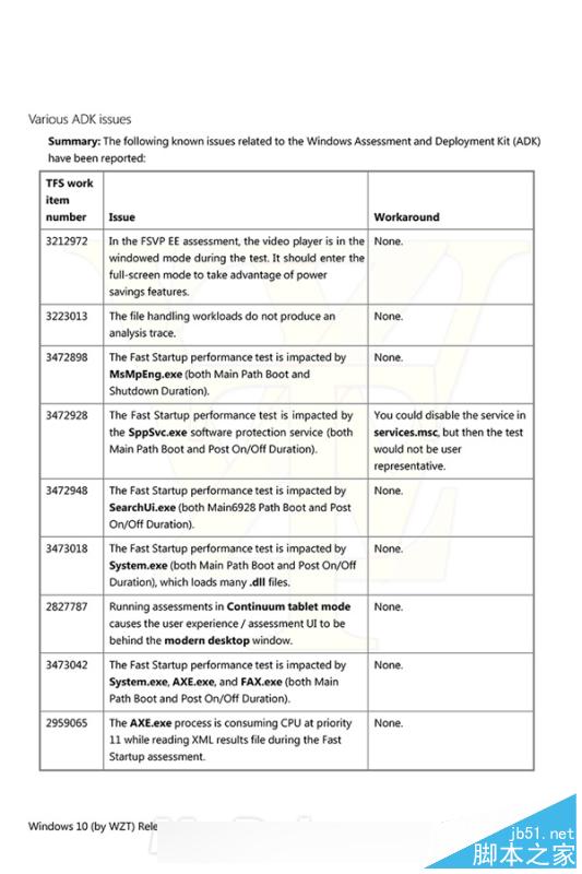 win10新版本10540又更新了 Edge浏览器的用户代理字符串升级