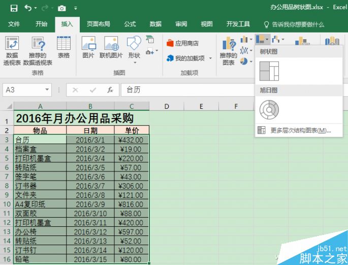 Excel 2016简单制作分层树状图