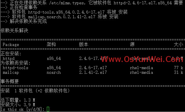 RHEL 7.0系统安装配置图解教程