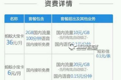 蚂蚁宝卡怎么注销 蚂蚁宝卡注销方法一览