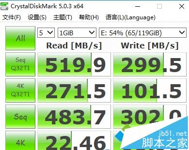 Win10系统是否需要安装rst(Rapid Storage Technology)测试分析