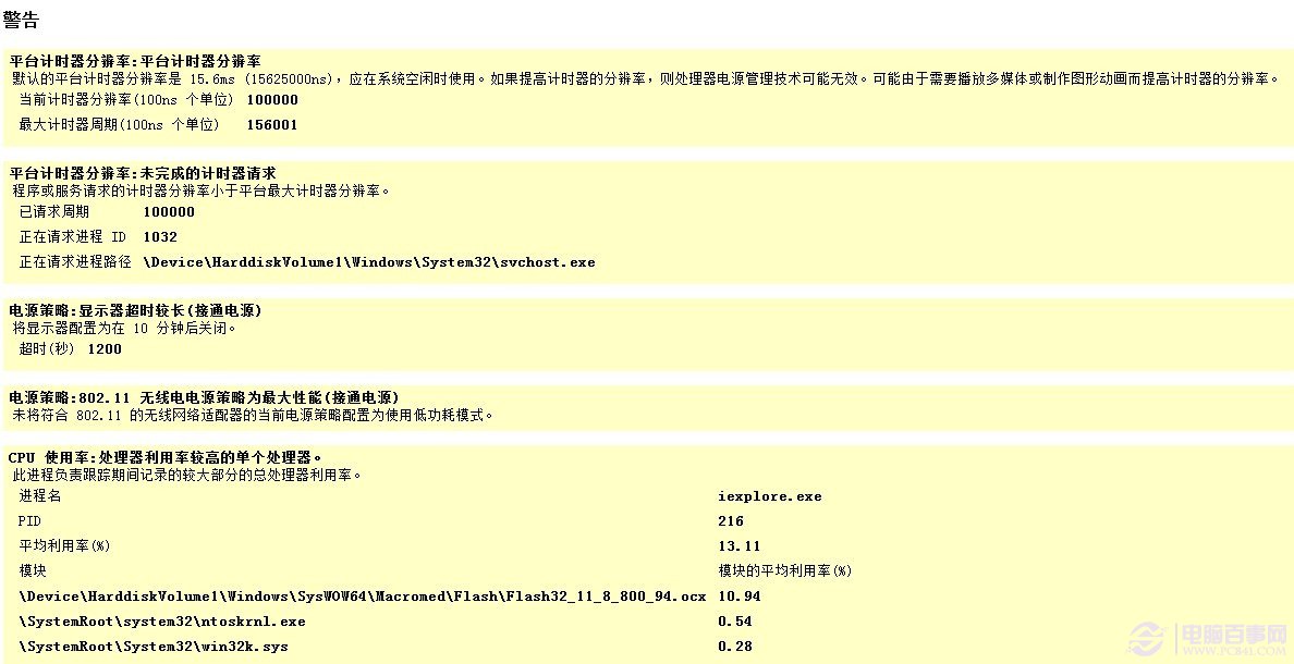 win7使用电源效率检测功能查看电源使用效率情况