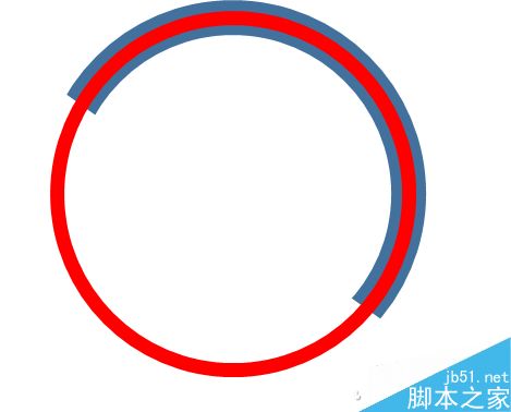 小鸡变凤凰 PPT柱状图表/饼图的变形计