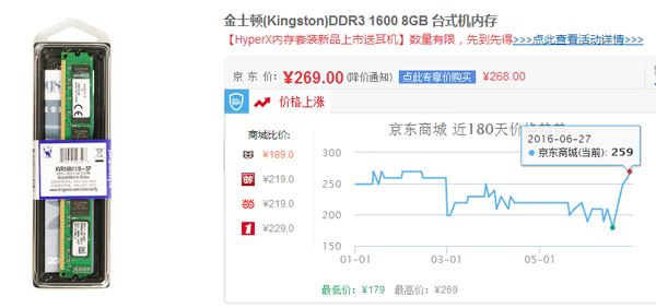 2016年7月内存条为什么涨价 DRAM颗粒带动内存提价