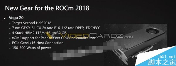 AMD 7nm Vega 20显卡炸裂曝光:梦幻般不敢信