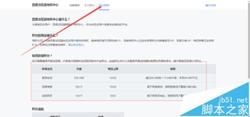 百度积分兑换爱奇艺会员vip的详细图文教程