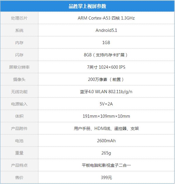 品胜掌上视屏性能评测：平板可秒变电视盒子