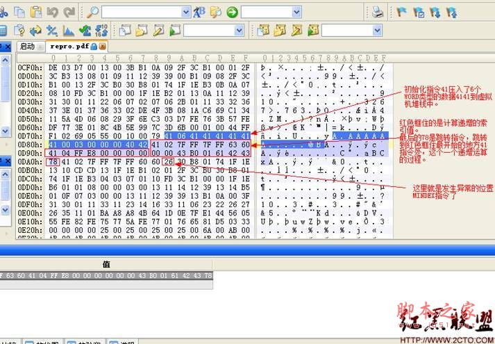 CVE公共漏洞和暴露分析报告2012-0774