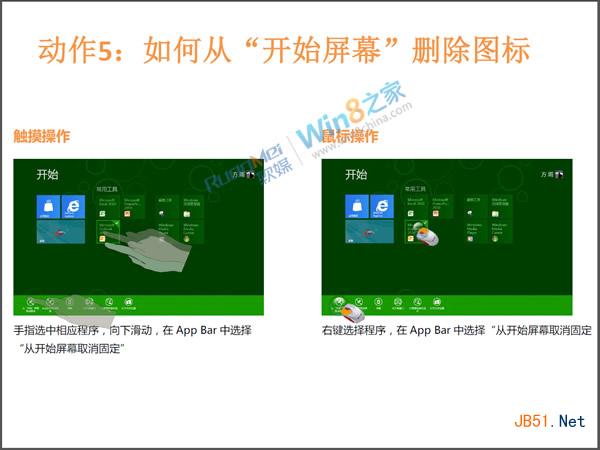 怎么使用Win8快速入门指导