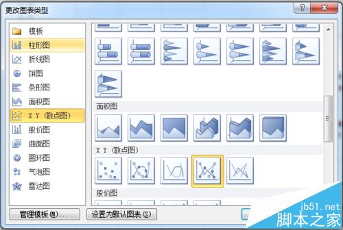 excel怎么制作商务大气的纵向折线图?