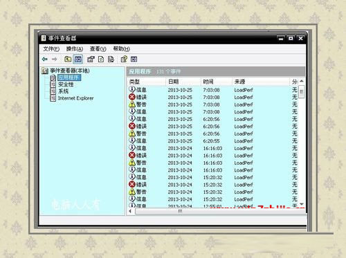 Win8蓝屏提示错误代码0x000000f4的解决方法
