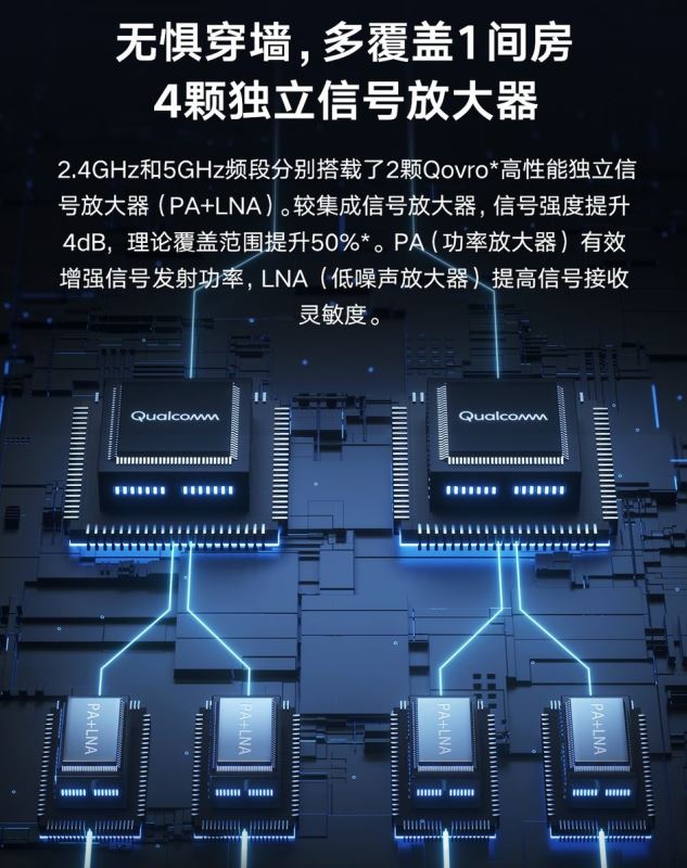 小米路由器值得入手吗?小米路由器AX1800详细图文评测