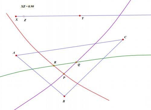 网络画板怎么制作出轨迹曲线的交点?