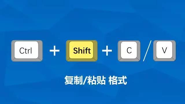 减少重复操作Word格式刷使用技巧