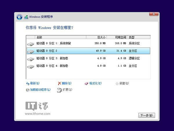 最快最简单！U盘安装Win10正式版方法详细操作图文详解