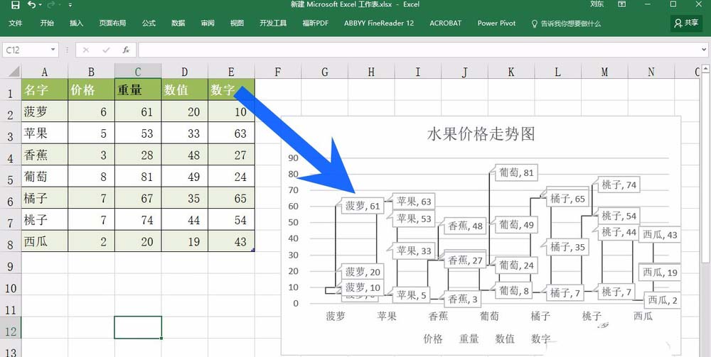 Excel2016表格中的图表怎添加数据标签?
