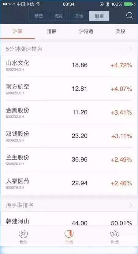 蚂蚁聚宝怎么用？蚂蚁聚宝新手使用教程