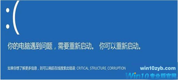 Win10电脑蓝屏原因排查及解决技巧