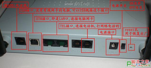 AH4021 日立无线路由器图文设置教程