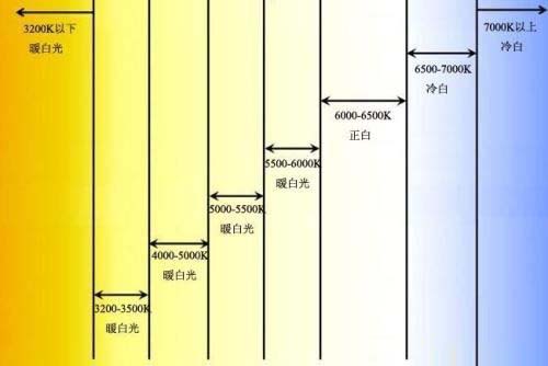 Surface Studio 2性能如何 微软Surface Studio 2优缺点图文评测