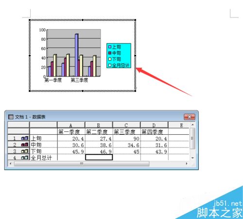 Word2003如何对插入图表进行修改和编辑?