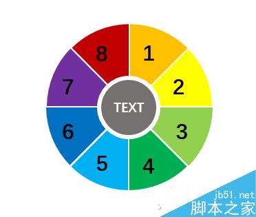 只要10分钟 PPT制作多种环形图