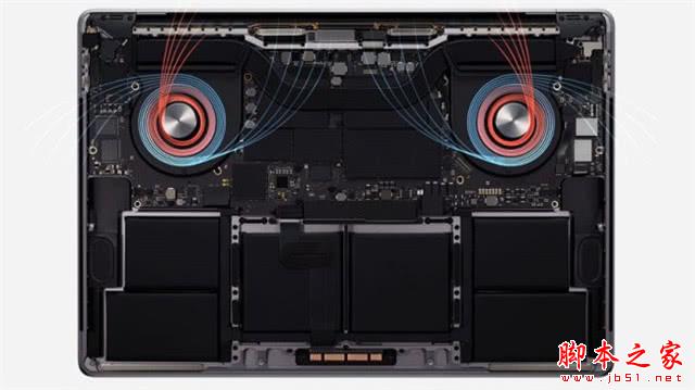 苹果16英寸MacBook Pro对比15英寸怎么样？16英寸MacBook Pro优缺点详细评测
