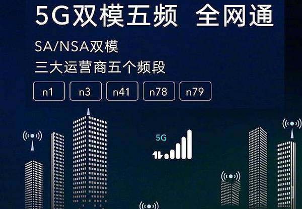 麒麟820E处理器怎么样 麒麟820E处理器详细评测