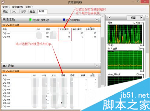 Win8系统利用资源监视器如何查看QQ好友的IP地址