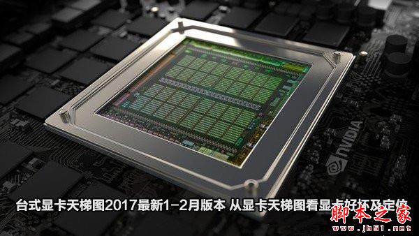 显卡性能好坏怎么看？台式显卡天梯图2017最新1-2月精简版