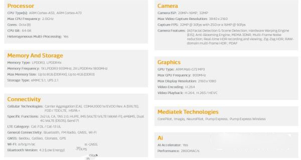 联发科P60芯片正式发布！CPU、GPU性能均提升70%