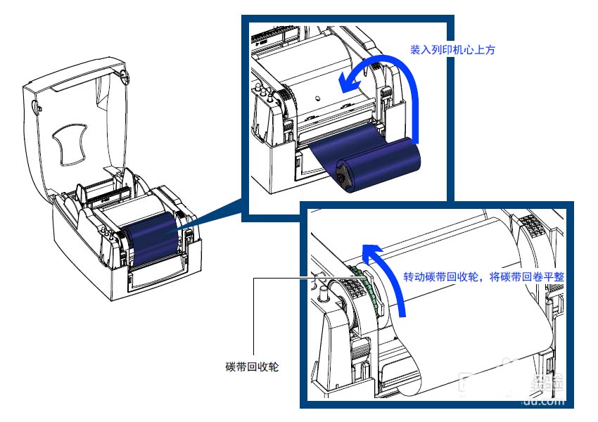 科诚godex g500打印机怎么安装碳带?