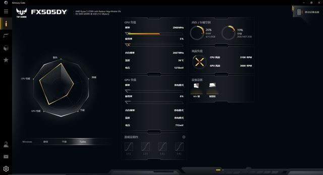 锐龙5 3550H玩游戏怎么样 锐龙5 3550H游戏本游戏性能详细评测