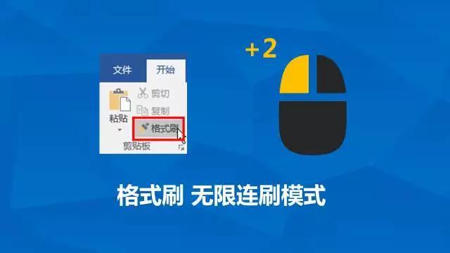减少重复操作Word格式刷使用技巧