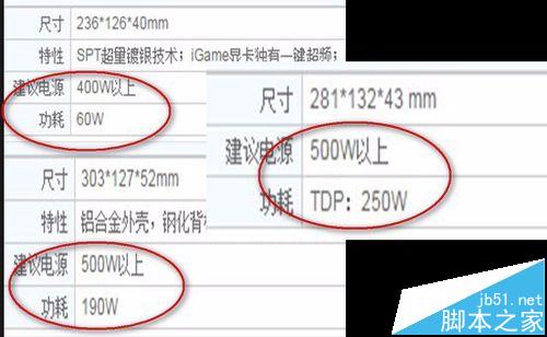 台式机电脑选购显示器时该注意什么?