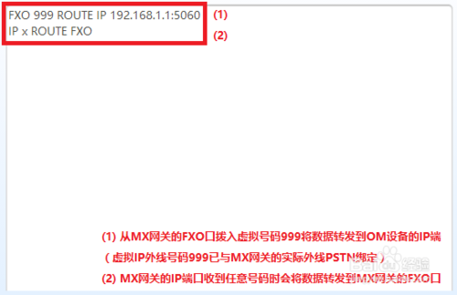 迅时MX网关FXO口对接OM设备IP外线组网链接设置教程
