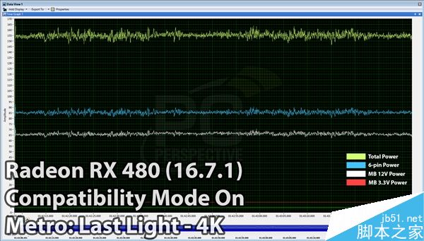 AMD 16.7.1新驱动发布:RX 480显卡PCI-E总线供电正常