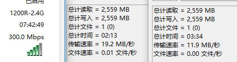 水星MAC1200R千兆版怎么样?水星MAC1200R千兆版路由评测/5g无线性能测试