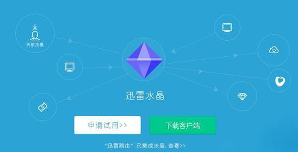 迅雷水晶是什么意思 迅雷水晶是如何挖矿赚钱的