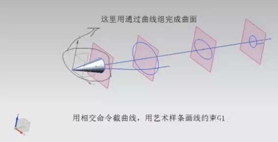 UG怎么快速创建一架逼真的喷气飞机?