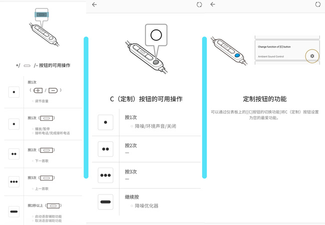 Sony WI-1000XM2体验如何 Sony WI-1000XM2体验评测