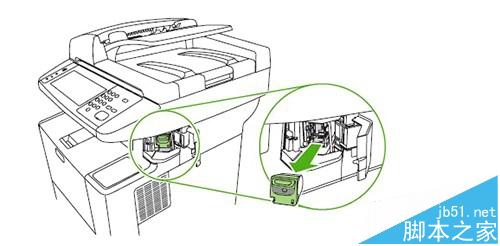 惠普hp M3027&M3035打印机订书机卡塞该怎么办?