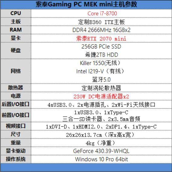 索泰Gaming PC MEK mini主机评测 最迷你的高性能主机