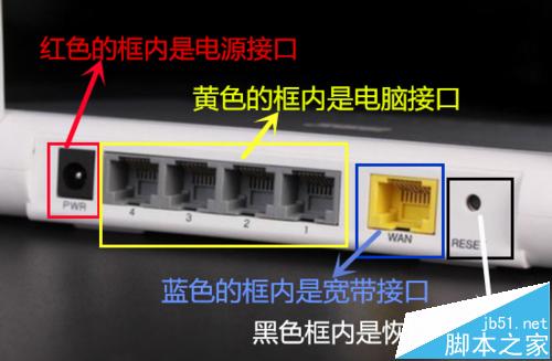 新入手的无线路由器该怎么设置与调节?