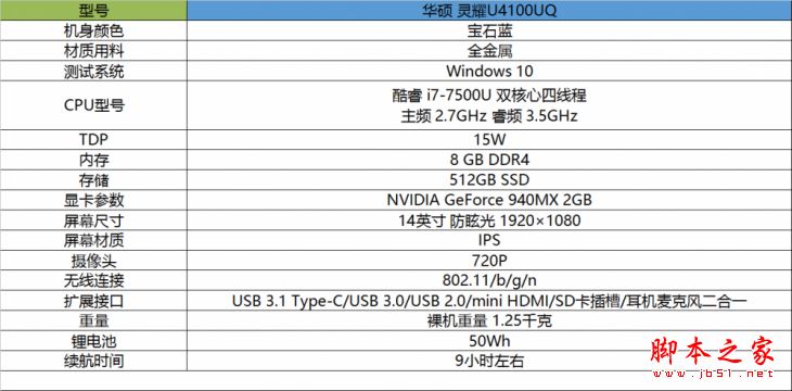 灵耀U4100UQ怎么样？华硕灵耀U4100UQ笔记本全面深度评测图解
