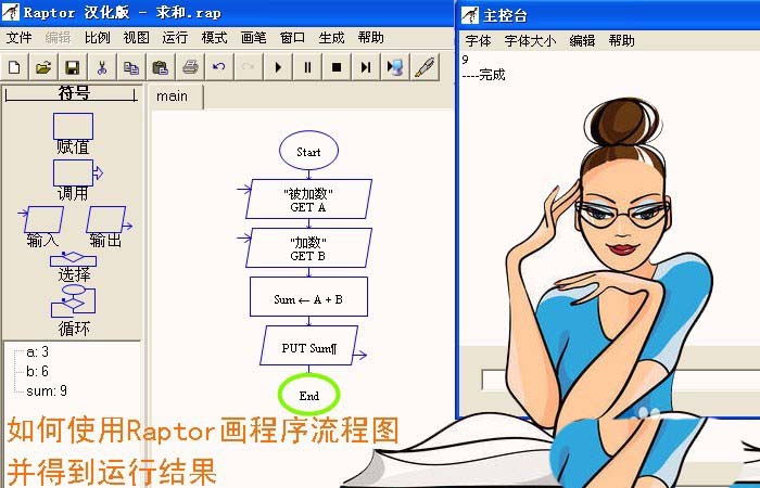 Raptor怎么绘制程序流程图并运行?