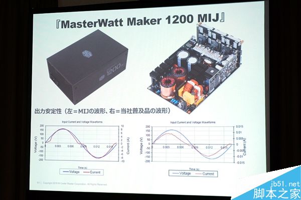 酷冷至尊7000元旗舰电源内部设计图赏:华丽堆料